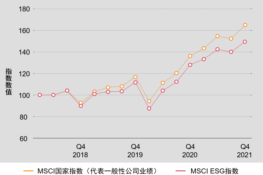 全球礦業(yè)轉(zhuǎn)型加速，財務業(yè)績亮眼