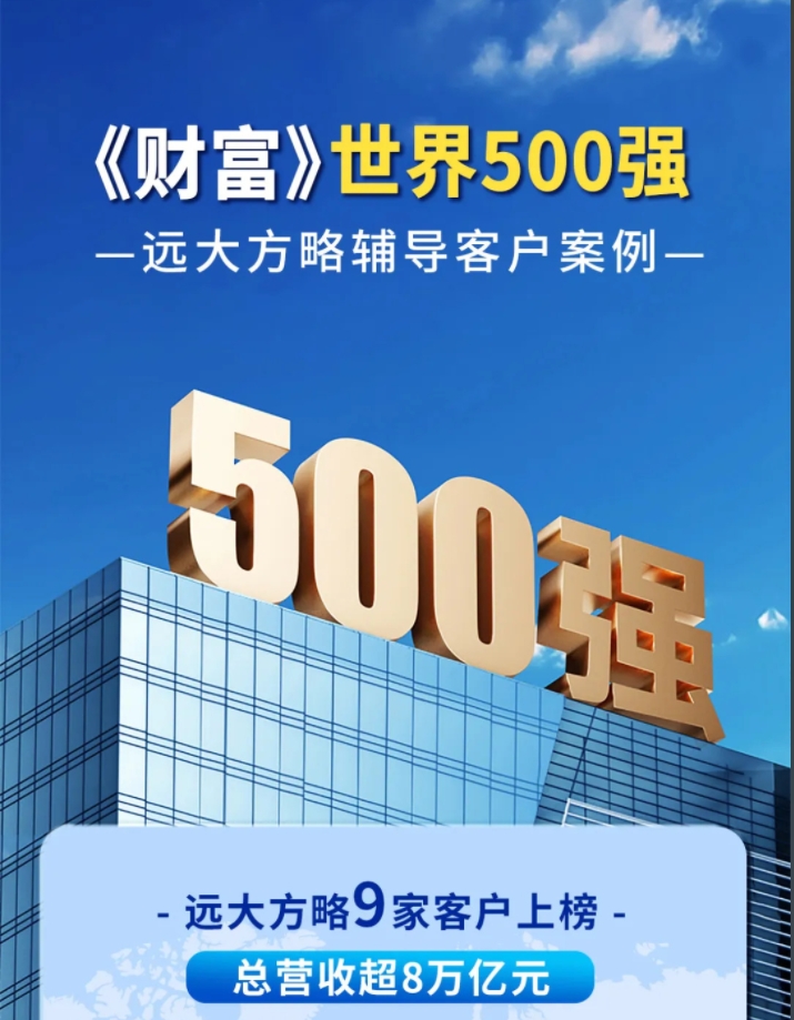 客戶(hù)案例 | 遠(yuǎn)大方略世界500強(qiáng)客戶(hù)9家，總營(yíng)收超8萬(wàn)億！